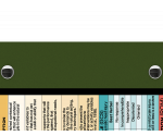 WhiteCoat Clipboard® Trifold - Army Green Occupational Therapy Edition